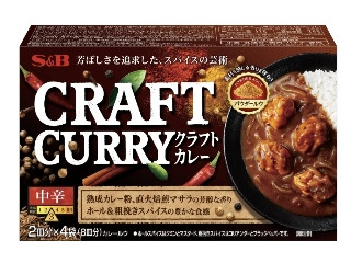 「ミヌゥ」さんが「食べたい」しました