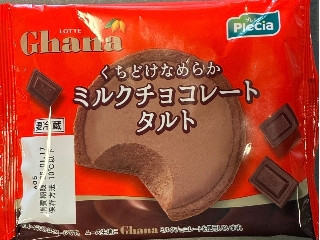 「じぇーけー」さんが「食べたい」しました