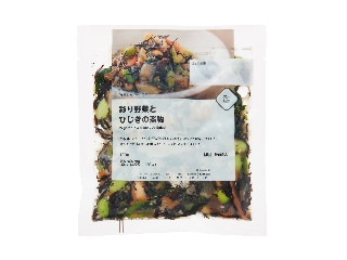 「yasufuji」さんが「食べたい」しました