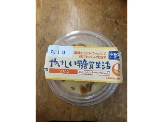 「ゆ☆たか」さんが「食べたい」しました