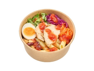 「Monaka」さんが「食べたい」しました