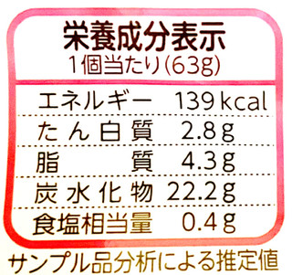 「ニチレイ 今川焼 いちごミルク 袋5個」のクチコミ画像 by ぞぞンびさん