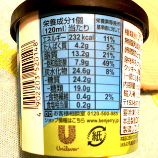 「BEN＆JERRY’S ミニカップ アイスクリーム クッキーカーニバル カップ120ml」のクチコミ画像 by まるピメ子さん