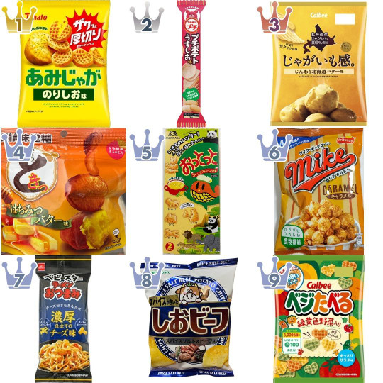 ポテトチップス・スナックのおすすめランキング