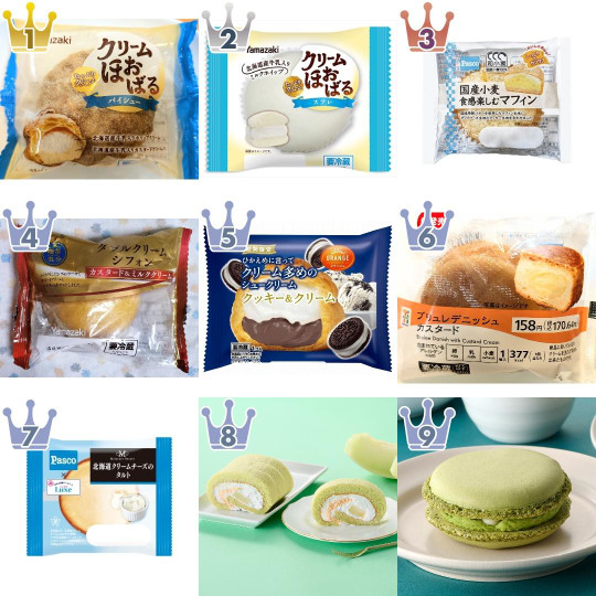 ケーキ・洋菓子のおすすめランキング