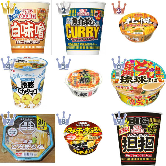 カップラーメンのおすすめランキング