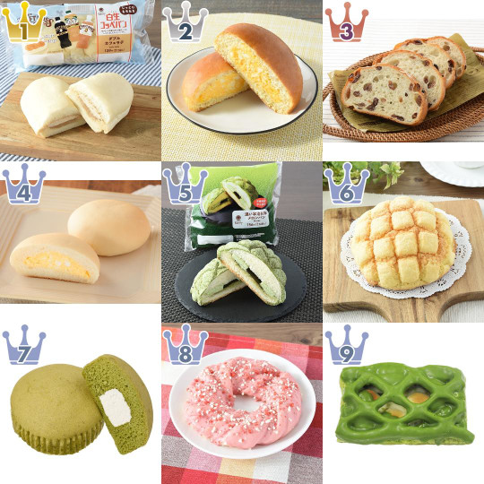 コンビニサンドイッチ・コンビニパンのおすすめランキング