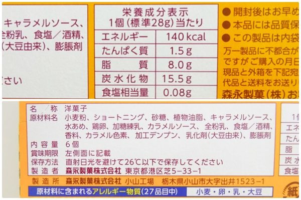 ガレット成分