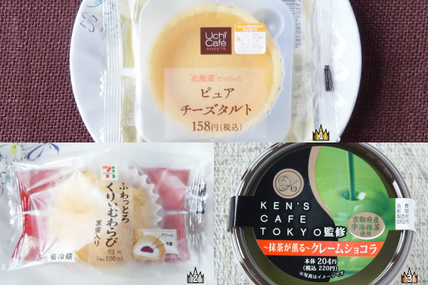 3位:ファミリーマート「ケンズカフェ東京監修 ～抹茶が薫る～クレームショコラ」、2位:セブン-イレブン「ふわっとろ くりぃむ わらび（黒蜜入り）」、1位:ローソン「ピュアチーズタルト」