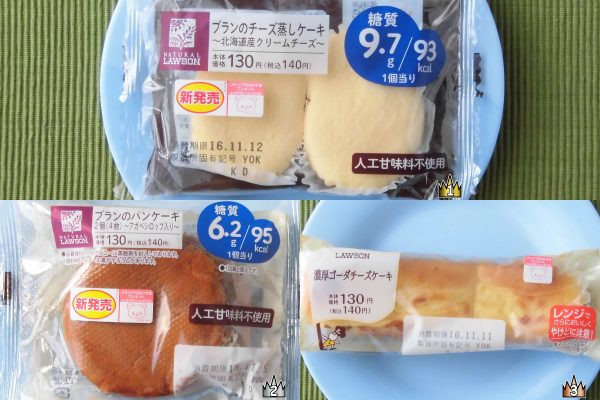 3位:ローソン「濃厚ゴーダチーズケーキ」、2位:ローソン「ブランのパンケーキ2個(4枚)　～アガベシロップ入り～」、1位:ローソン「ブランのチーズ蒸しケーキ　～北海道産クリームチーズ～」