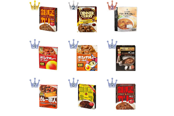 レトルトカレーおすすめランキングBEST20＆徹底比較！クチコミ人気1位の美味しいカレーはどれ？