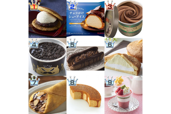 ファミマデザートTOP10！チョコレートデザートを押さえて1位を取ったのは数量限定品のあれ！