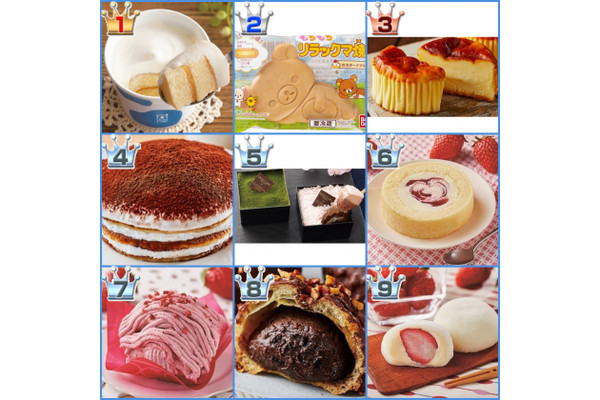 ローソンデザートTOP10！あの注目スイーツの順位は？