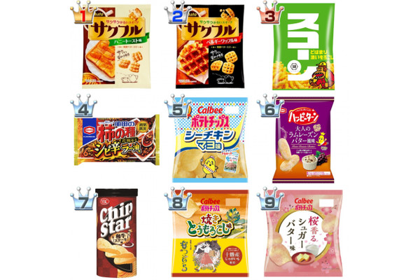 スナック菓子おすすめランキングBEST20!