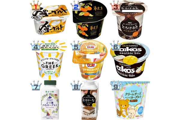 ヨーグルト&飲むヨーグルトおすすめランキングBEST19!