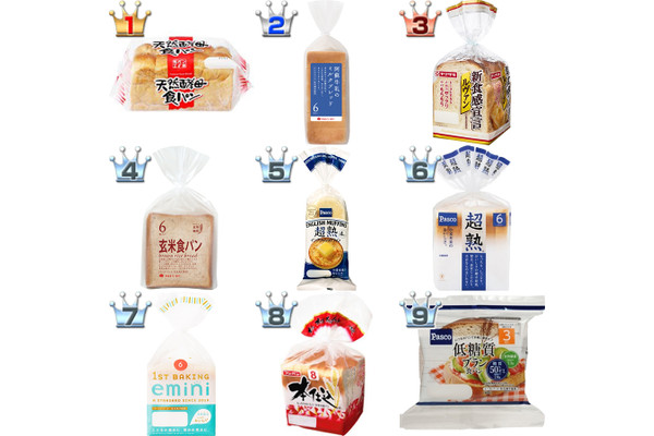 食パンおすすめランキングBEST20!こだわり食パンの中から1位が決定!