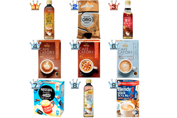 インスタントコーヒーおすすめランキングBEST10!