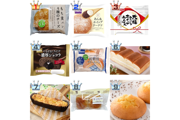 パンおすすめランキングBEST10!