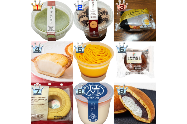 スイーツおすすめランキングBEST10!