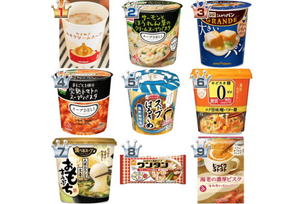 スープ・カップ春雨おすすめ人気BEST20!ゼロカロリー麺や濃厚クリームスープなど♪