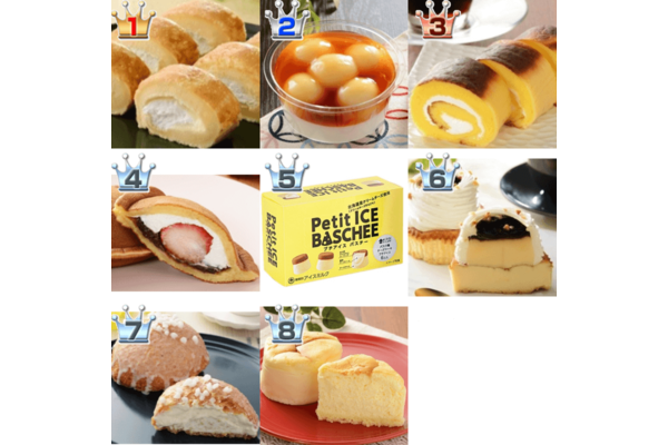 ローソンスイーツおすすめ人気ランキングBEST8!第1位はチーズづくしのもちもち食感スイーツ♪