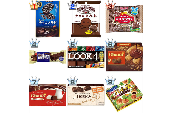 チョコ味スイーツおすすめ人気BEST10!「チョコ欲」を満たしてくれる1位の商品は?