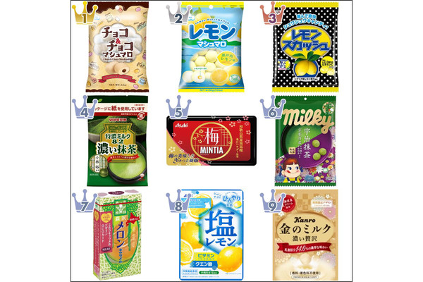 飴・キャラメルおすすめ人気ランキングTOP10!