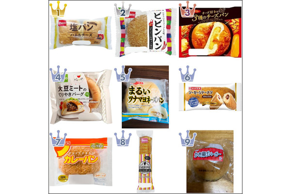 惣菜パン人気TOP10!