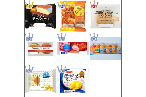チーズ菓子パンおすすめランキング！