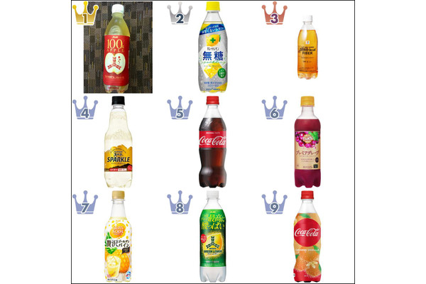【2020年6月】炭酸飲料おすすめ人気ランキングBEST9!