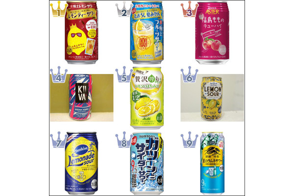 チューハイ・カクテルおすすめ人気ランキング!