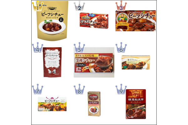 ビーフシチューTOP3！