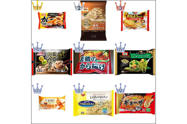 冷凍食品TOP3！