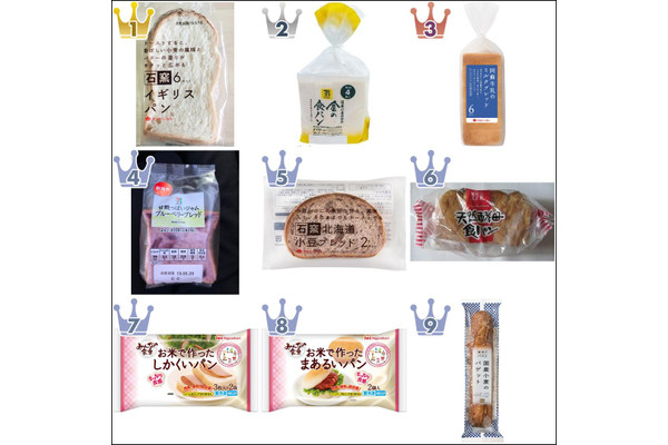 食パンTOP3!