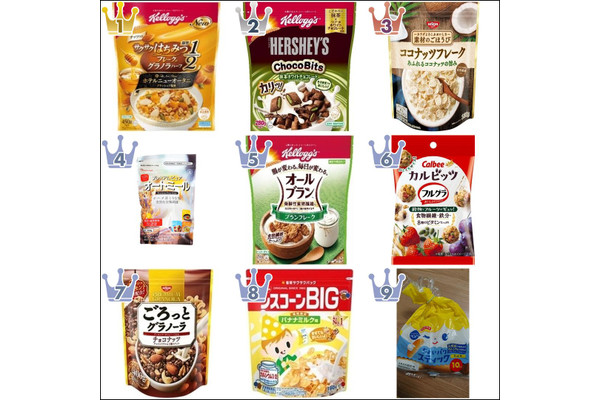 シリアル&パンTOP3!