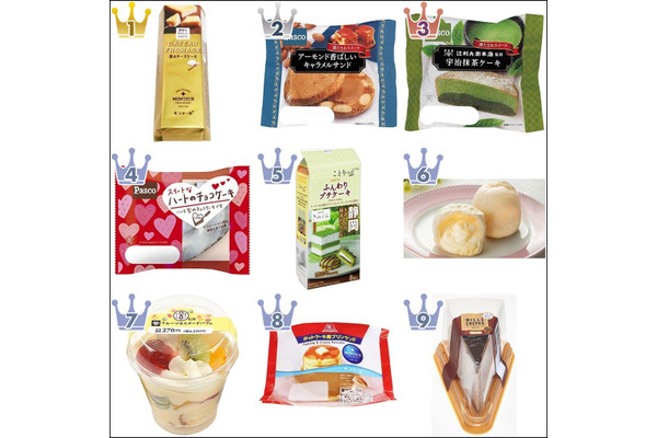 ケーキ・洋菓子人気TOP10!