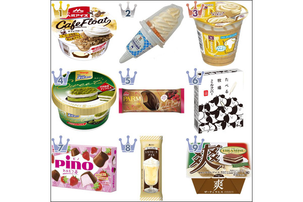 【2021年4月】アイスTOP10！