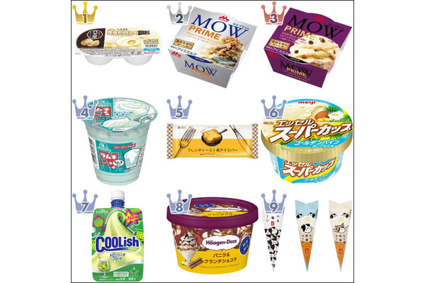 【2021年5月】アイスTOP10！