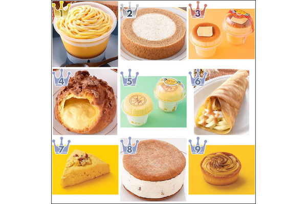 【2021年9月】ファミマスイーツ人気ランキングTOP10！