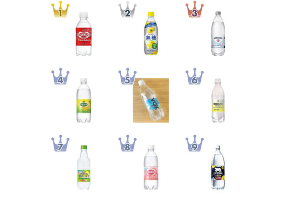 【徹底比較】炭酸水おすすめランキングBEST19！美味しいフレーバーが人気順で登場！