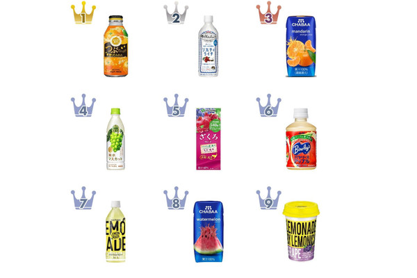 ジュースのおすすめランキング＆徹底比較BEST16！美味しい市販ジュースのクチコミまとめ
