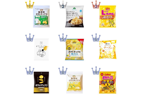 ポテトチップスおすすめランキングBEST20!全20種を徹底比較!