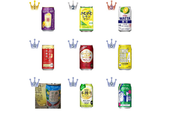 チューハイおすすめランキングBEST20!美味しいチューハイを徹底比較【2021年】