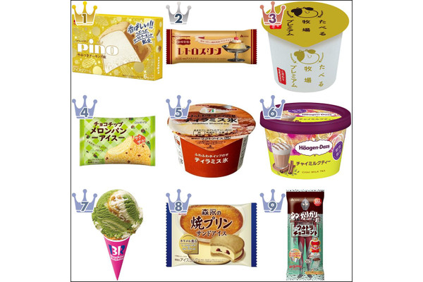 【2022年5月】コンビニアイス月間ランキングTOP10!