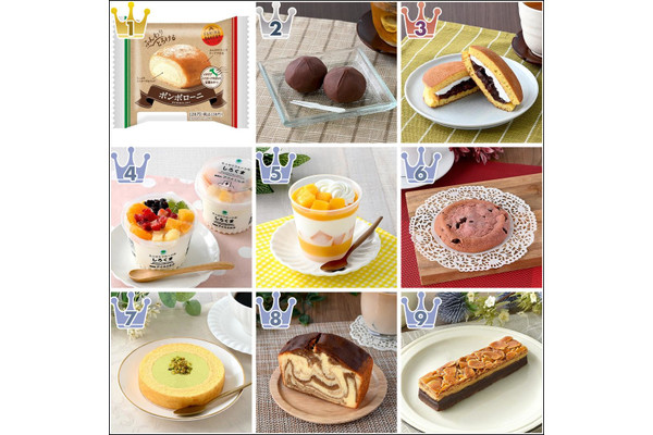 【2022年7月】ファミマスイーツ月間ランキングTOP10!