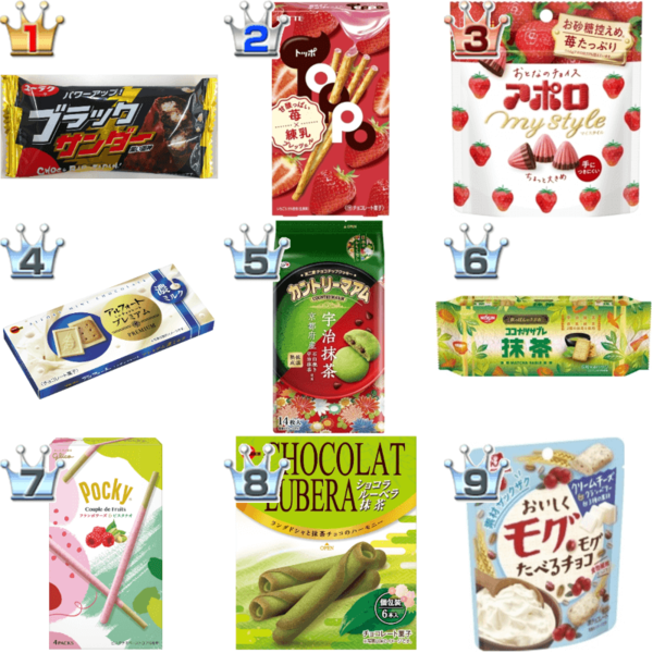 【最新】クッキー＆チョコおすすめ人気ランキングBEST10！