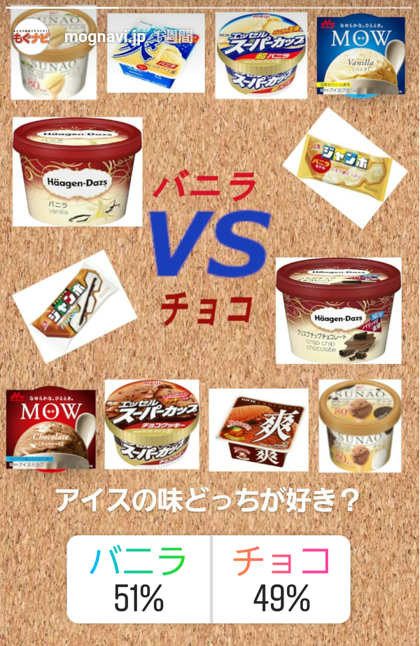 バニラVSチョコまとめ